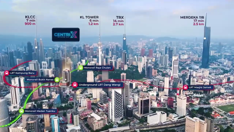 Centrix KLCC Location Map
